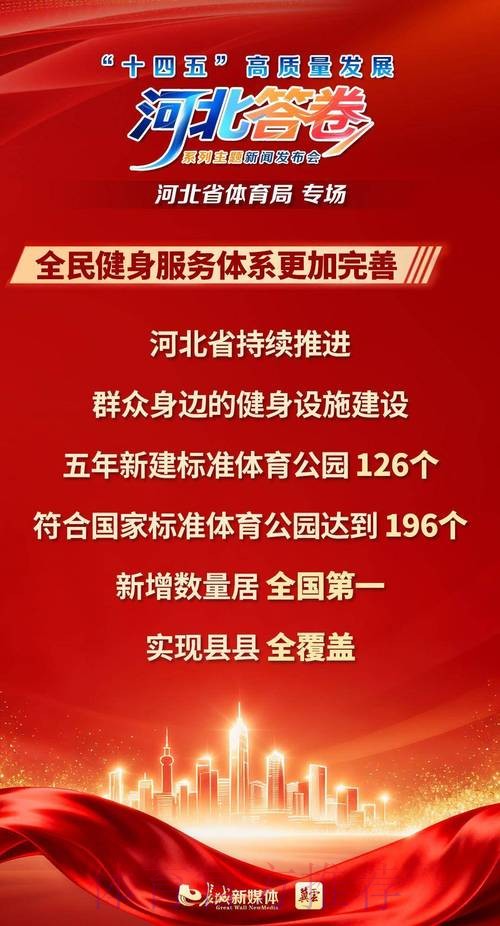 精准备战铸就全面突破 ——河北体育“十四五”高质量发展竞技体育篇 精准备战铸就全面突破 ——河北体育“十四五”高质量发展竞技体育篇