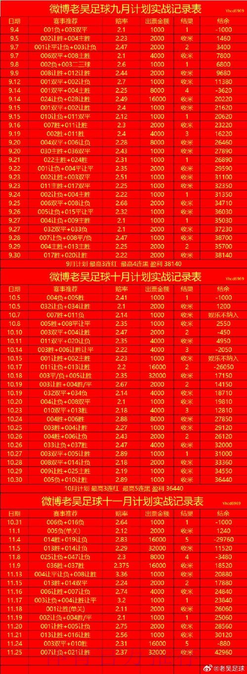 世界杯滚球APP下载最佳