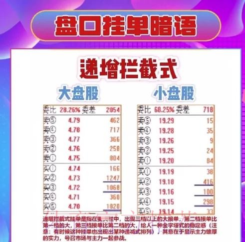 安卓全站世界杯盘口攻略详解